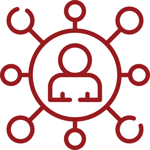 User-Centric Strategy